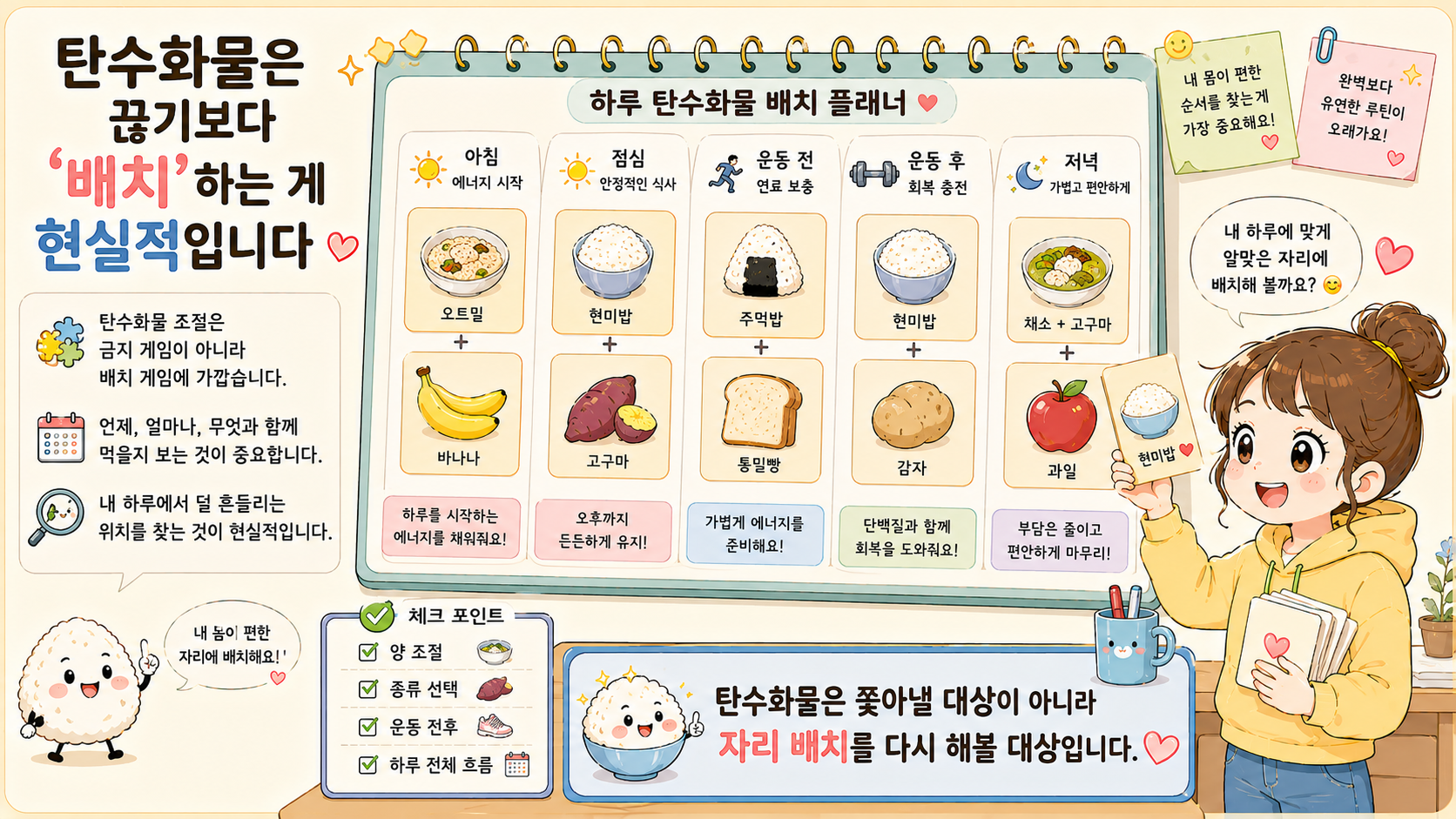 탄수화물 먹는 시간 관련 내용을 쉽게 설명하는 내 몸 이야기 이미지 07