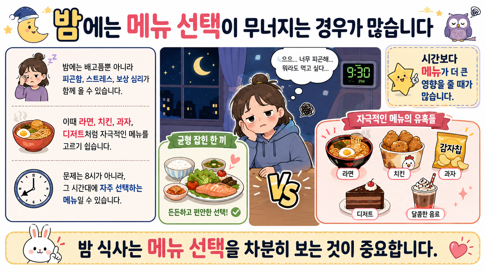 저녁 식사 다이어트 관련 내용을 쉽게 설명하는 내 몸 이야기 이미지 03