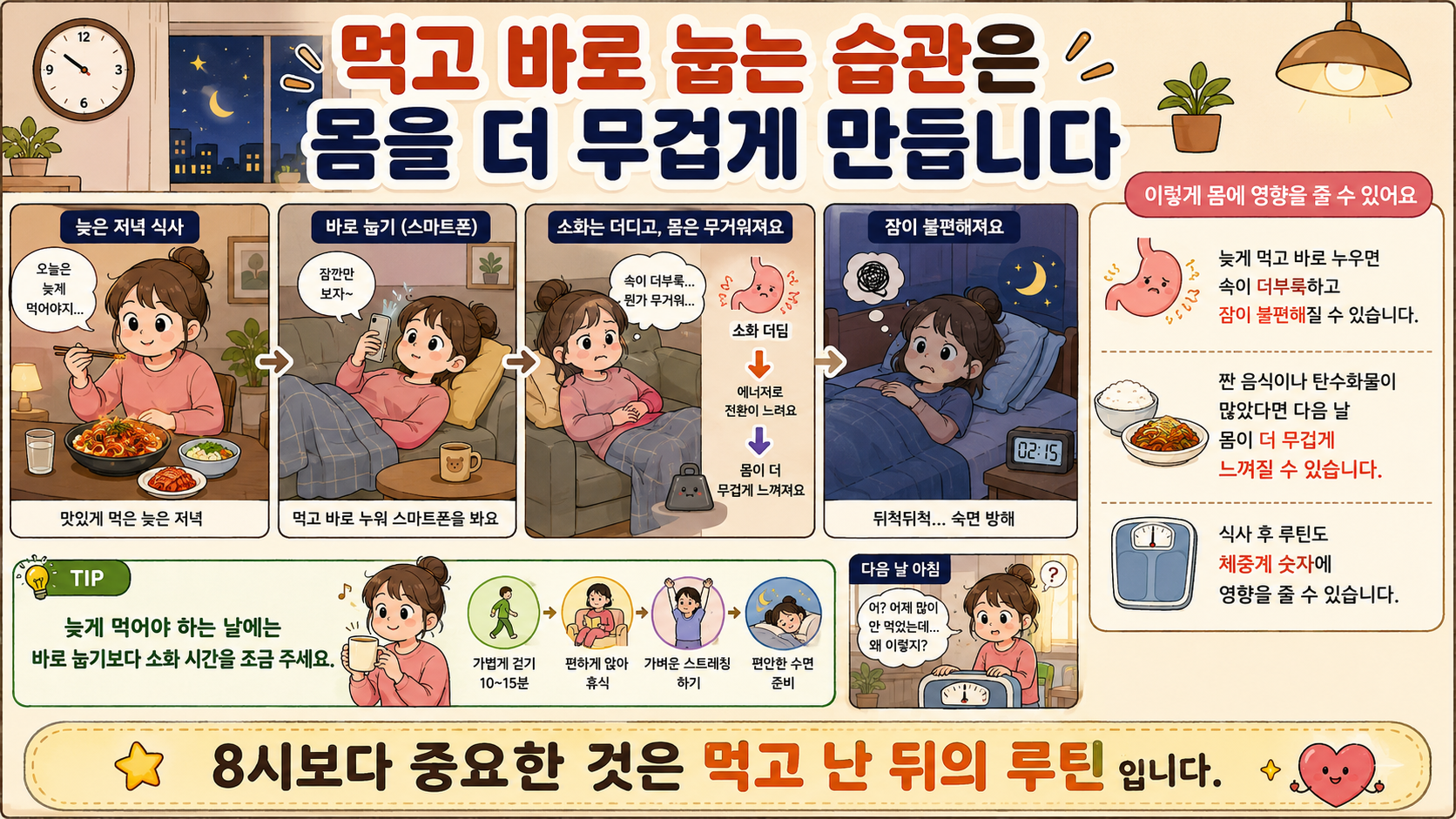 저녁 8시 이후 식사 관련 내용을 쉽게 설명하는 내 몸 이야기 이미지 04