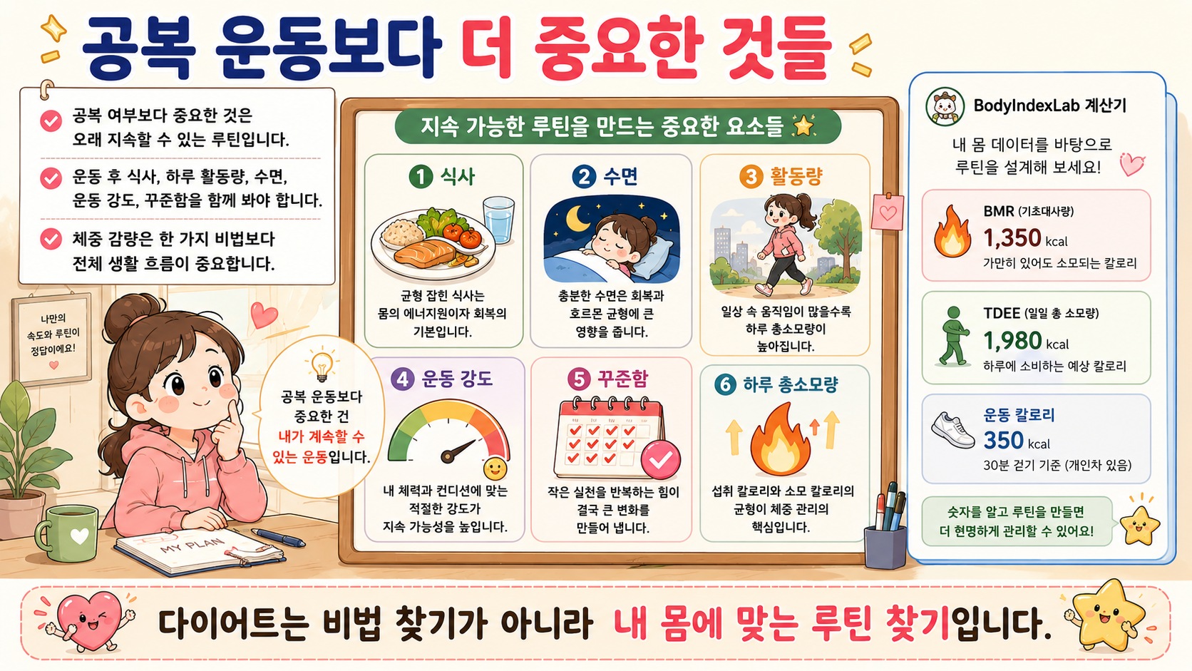 공복 운동 효과 관련 내용을 쉽게 설명하는 내 몸 이야기 이미지 08