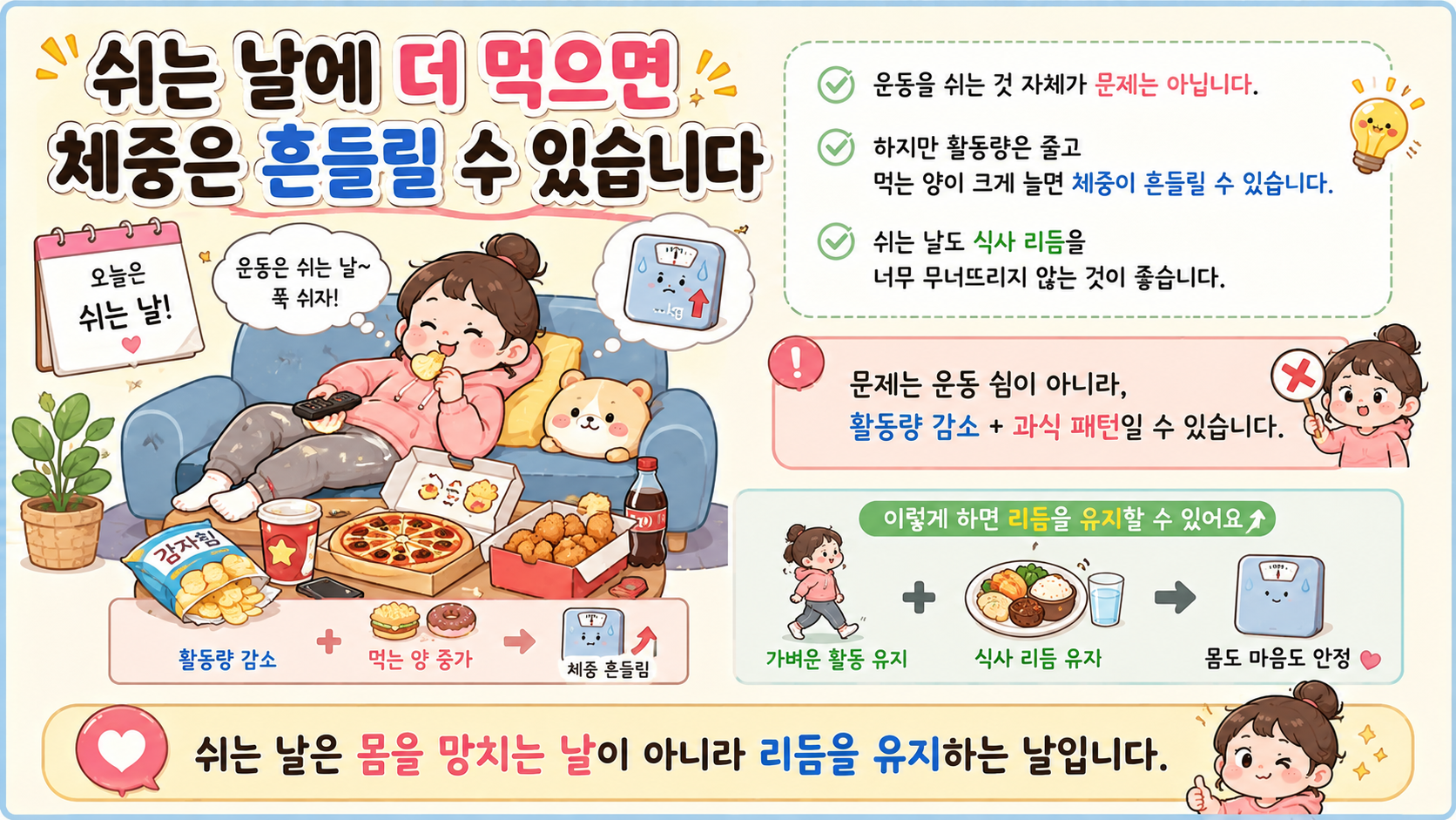 근육이 지방으로 변하나요 관련 내용을 쉽게 설명하는 내 몸 이야기 이미지 05