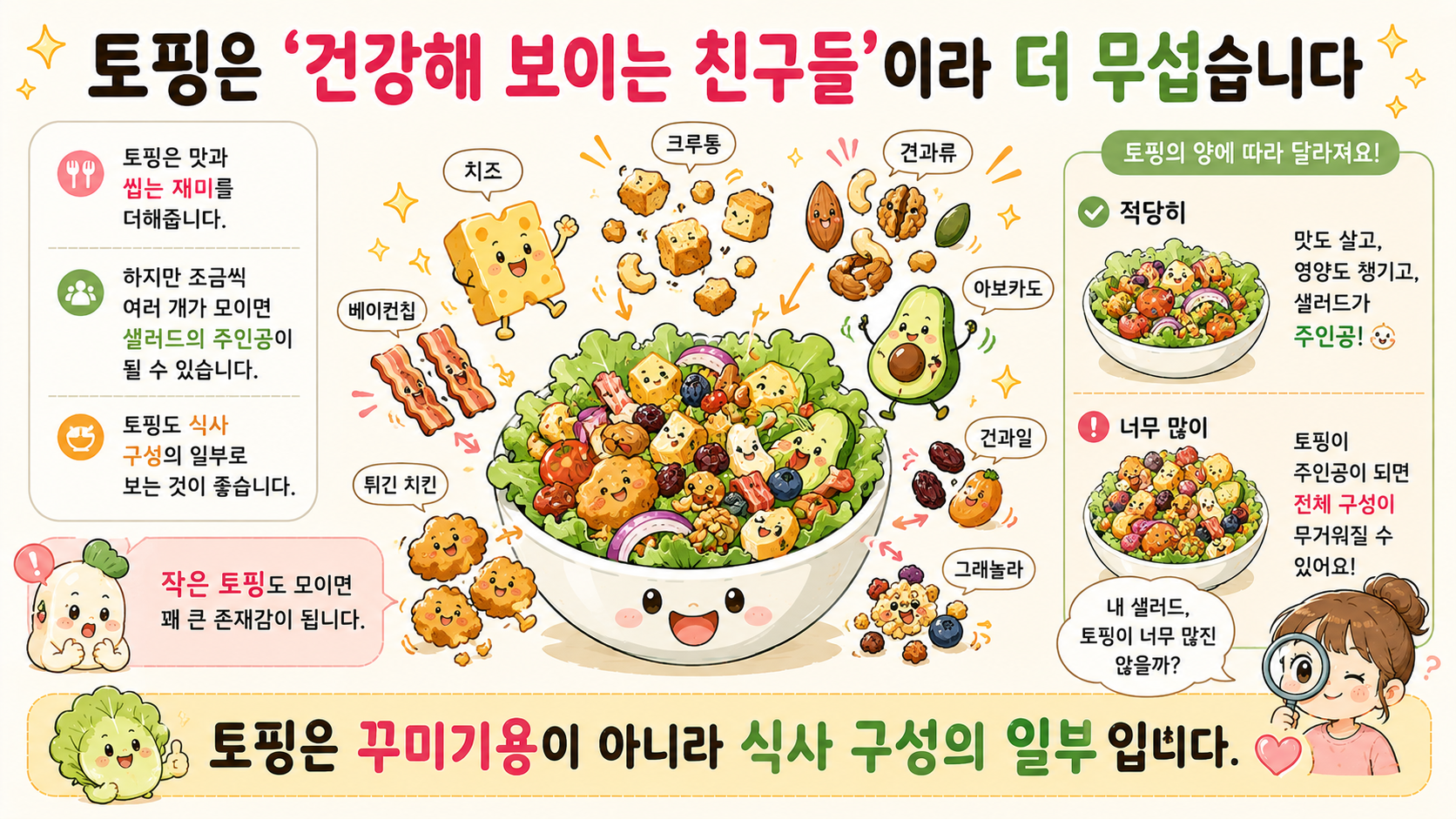 샐러드 소스 칼로리 관련 내용을 쉽게 설명하는 내 몸 이야기 이미지 03