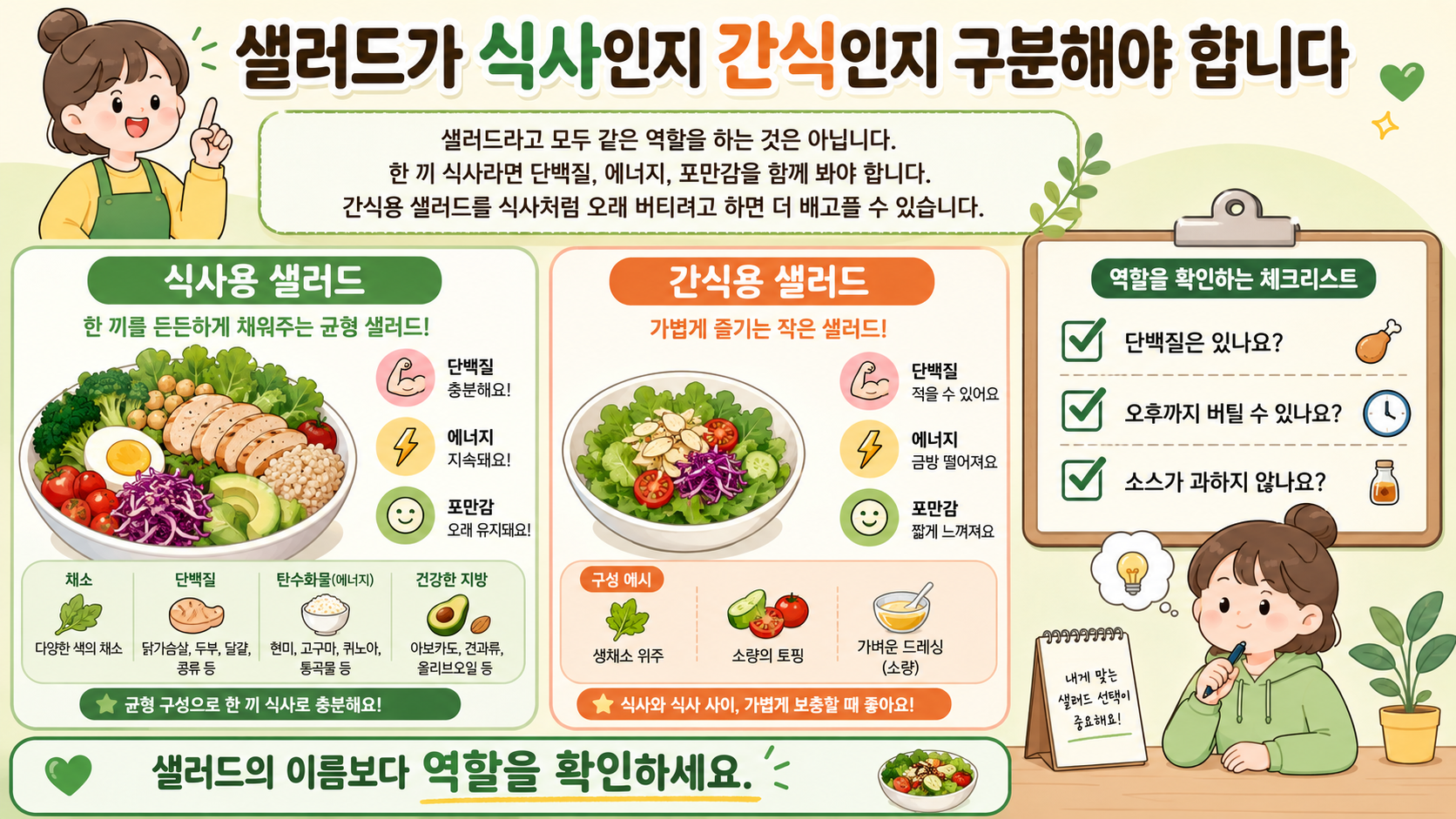 샐러드 소스 칼로리 관련 내용을 쉽게 설명하는 내 몸 이야기 이미지 07