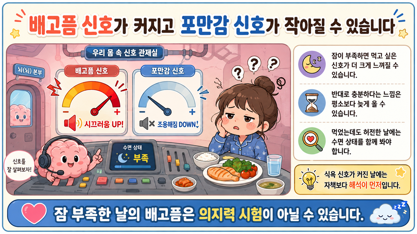 다이어트 수면 루틴 관련 내용을 쉽게 설명하는 내 몸 이야기 이미지 02