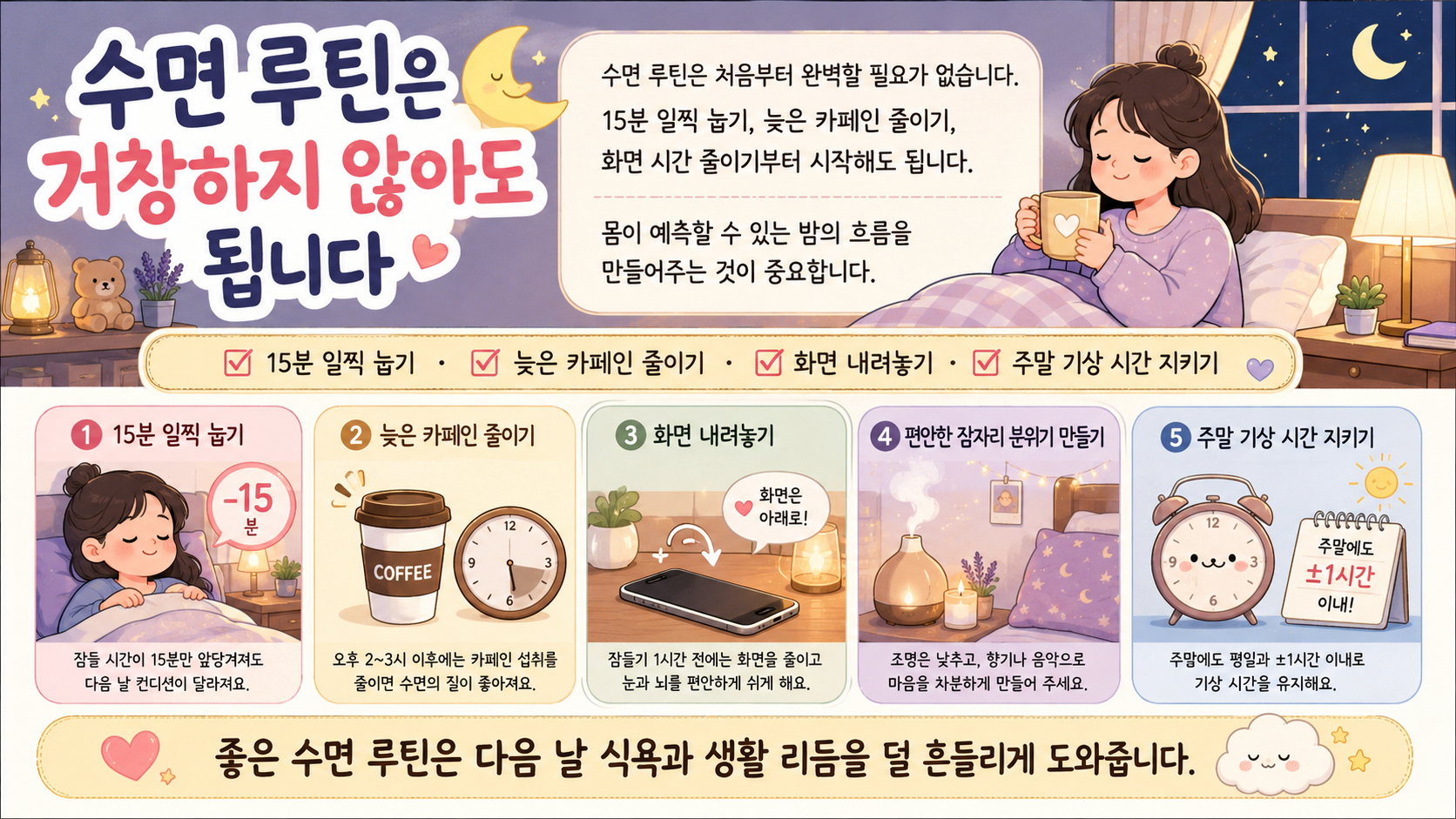 잠 부족 체중 증가 관련 내용을 쉽게 설명하는 내 몸 이야기 이미지 07