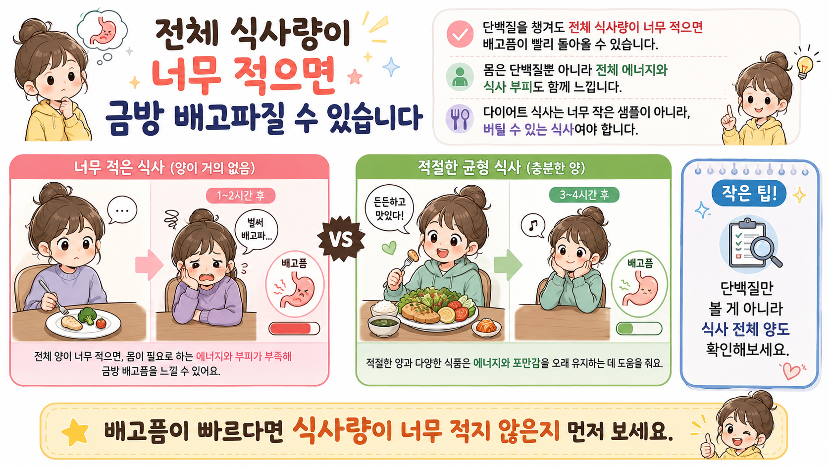 식사 구성 다이어트 관련 내용을 쉽게 설명하는 내 몸 이야기 이미지 02