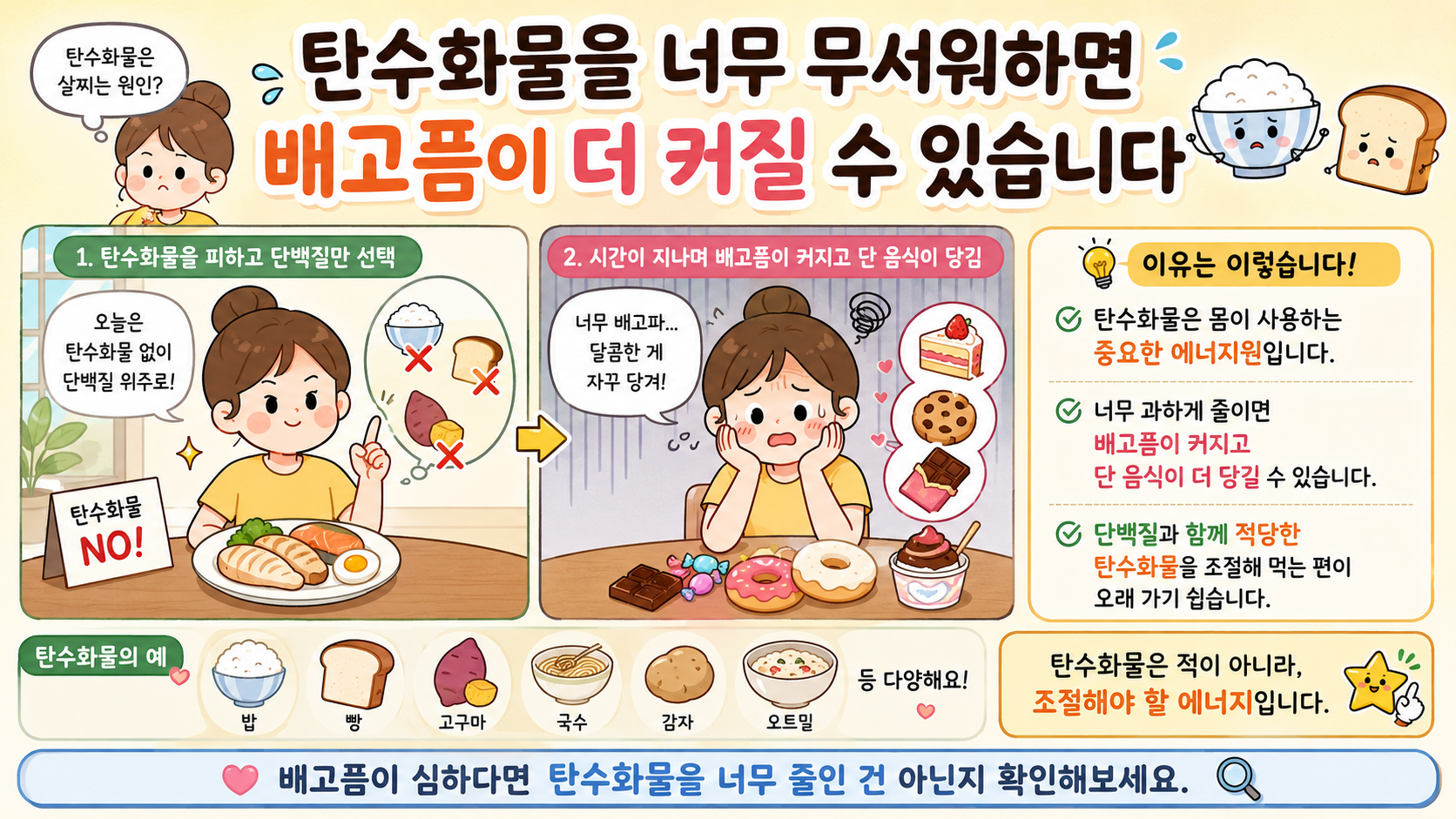 단백질 먹어도 배고픔 관련 내용을 쉽게 설명하는 내 몸 이야기 이미지 04