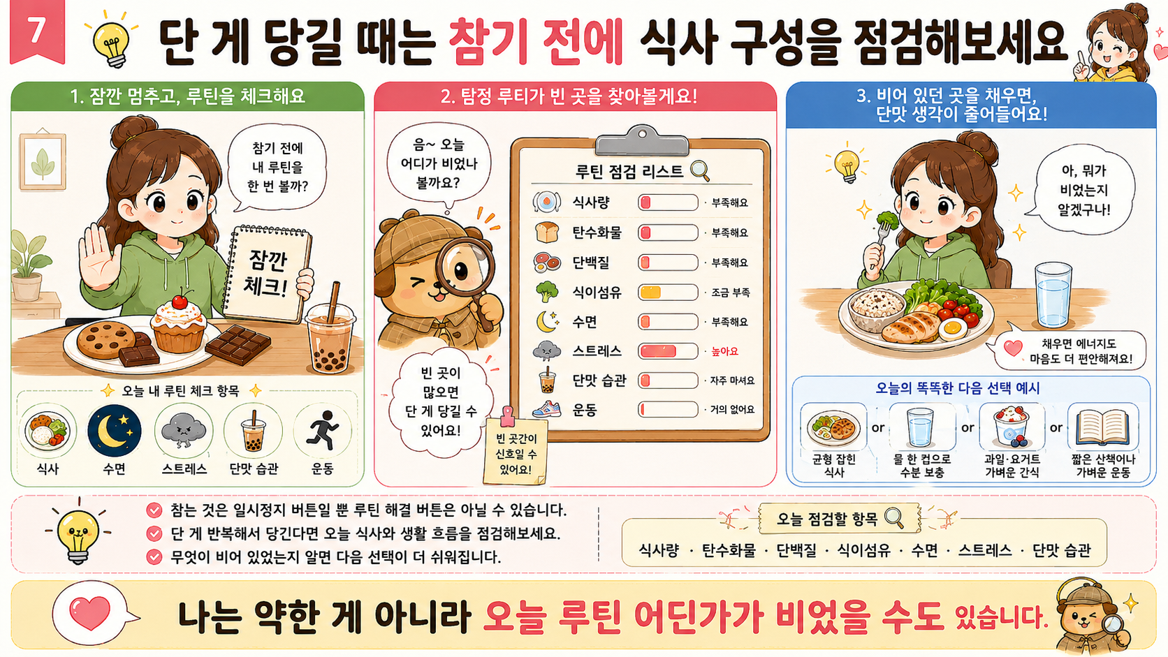 단 음식이 당길 때 바로 참기보다 식사 구성과 루틴을 점검하는 체크리스트 이미지