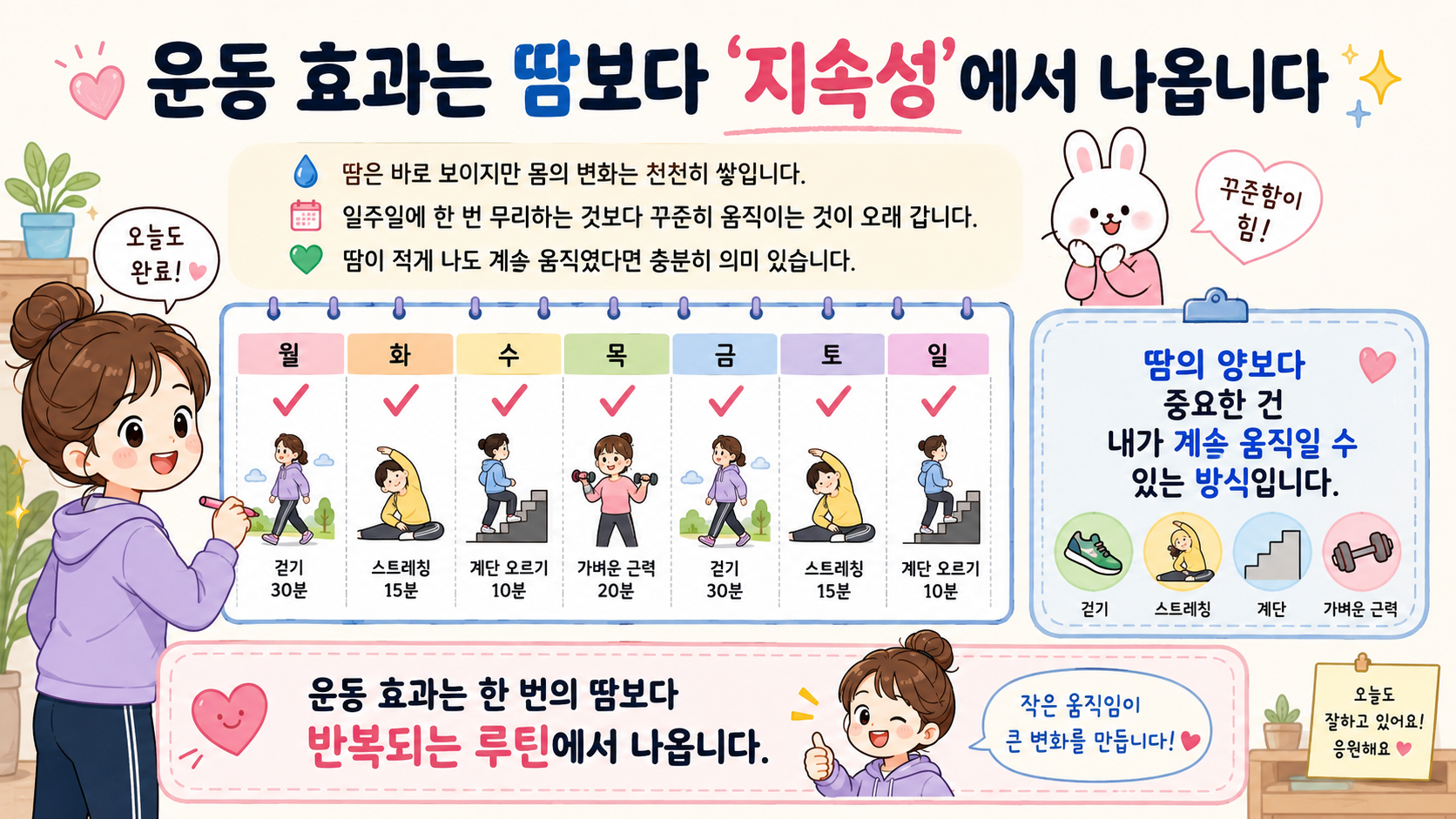 운동 후 체중 감소 관련 내용을 쉽게 설명하는 내 몸 이야기 이미지 07