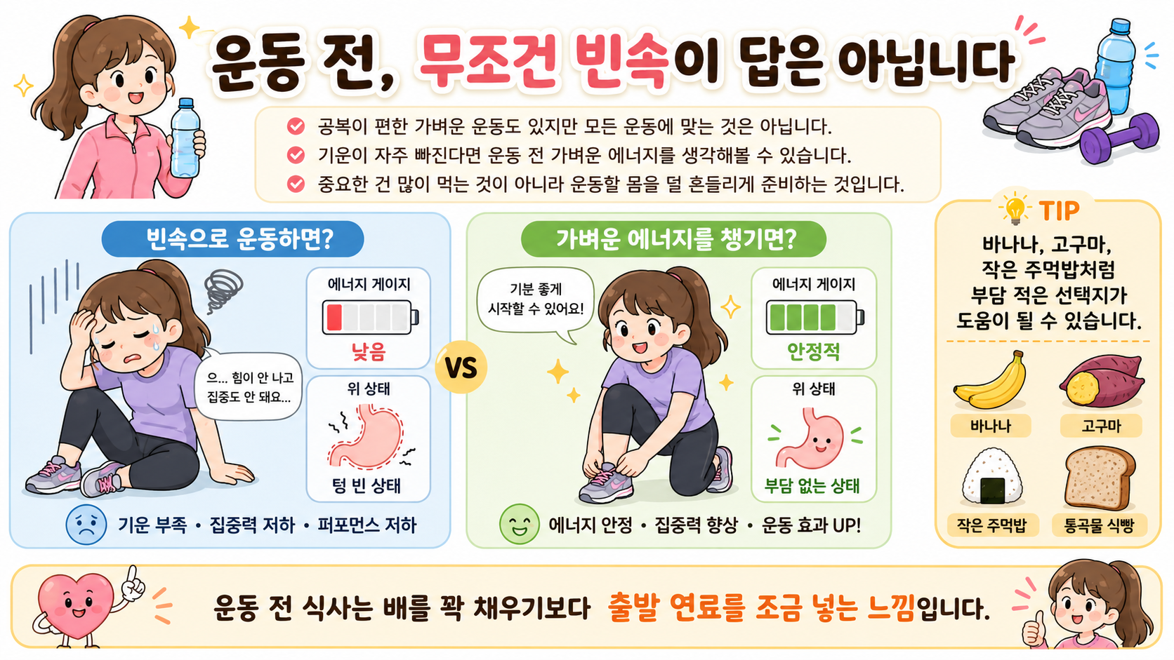 운동 전후 탄수화물 단백질 관련 내용을 쉽게 설명하는 내 몸 이야기 이미지 02