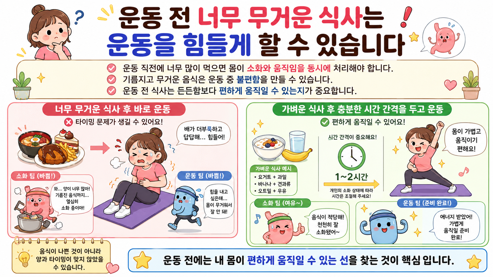 운동 회복 식단 관련 내용을 쉽게 설명하는 내 몸 이야기 이미지 03