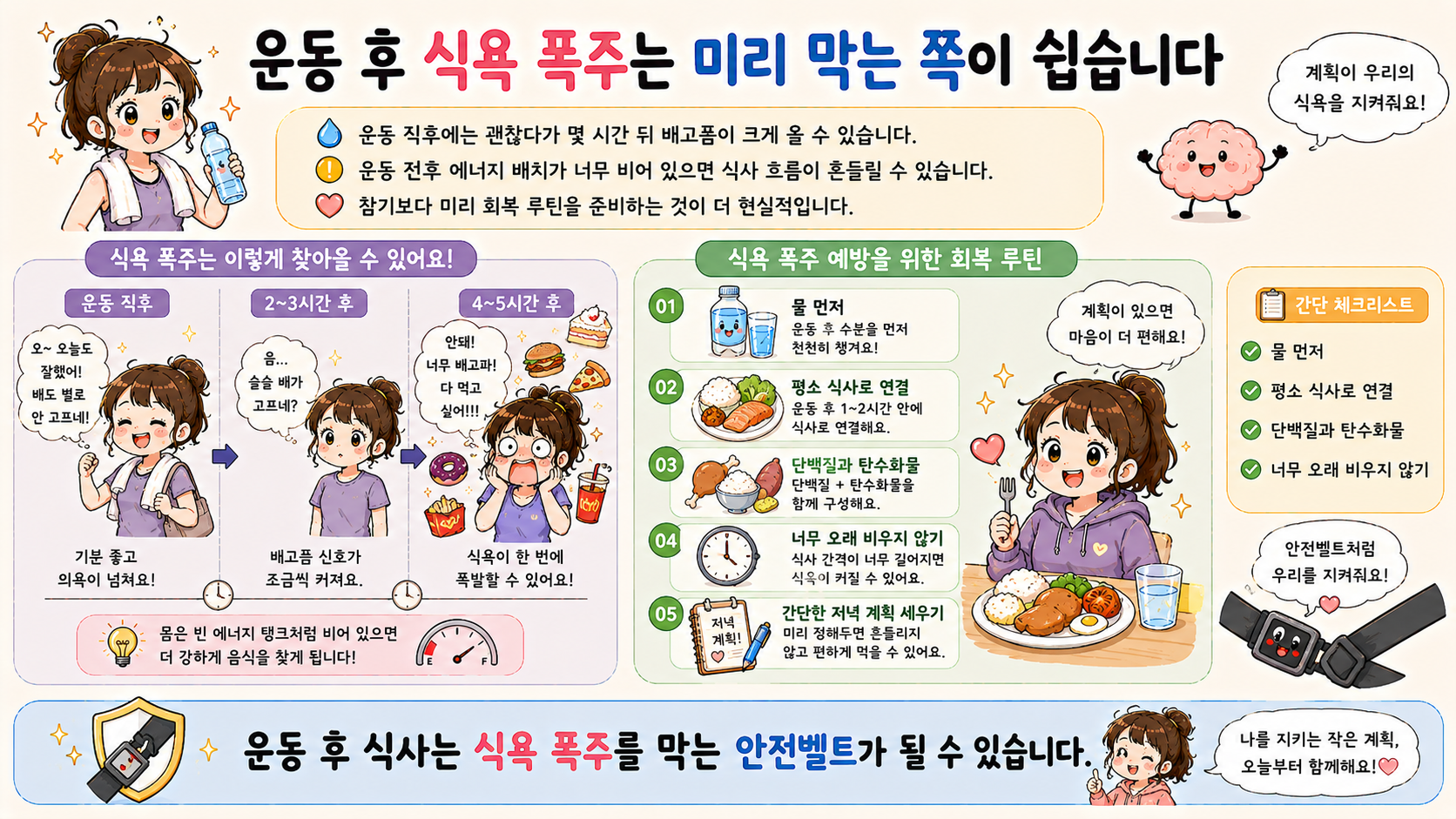 운동 회복 식단 관련 내용을 쉽게 설명하는 내 몸 이야기 이미지 07