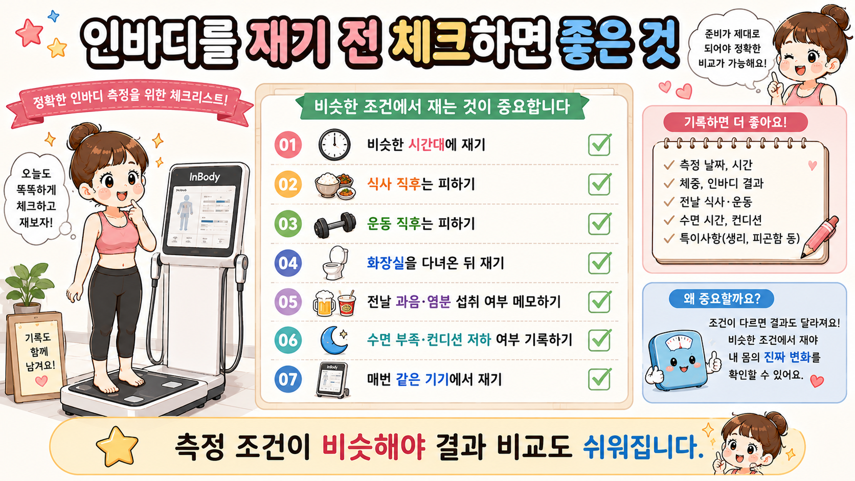 인바디 오차 관련 내용을 쉽게 설명하는 내 몸 이야기 이미지 09